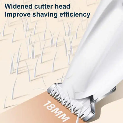 Precision Pet Trimmer – Safe Grooming for Paws, Eyes & Tail with LED Light