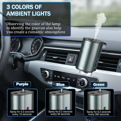 Auto Aromatherapy Car Diffuser