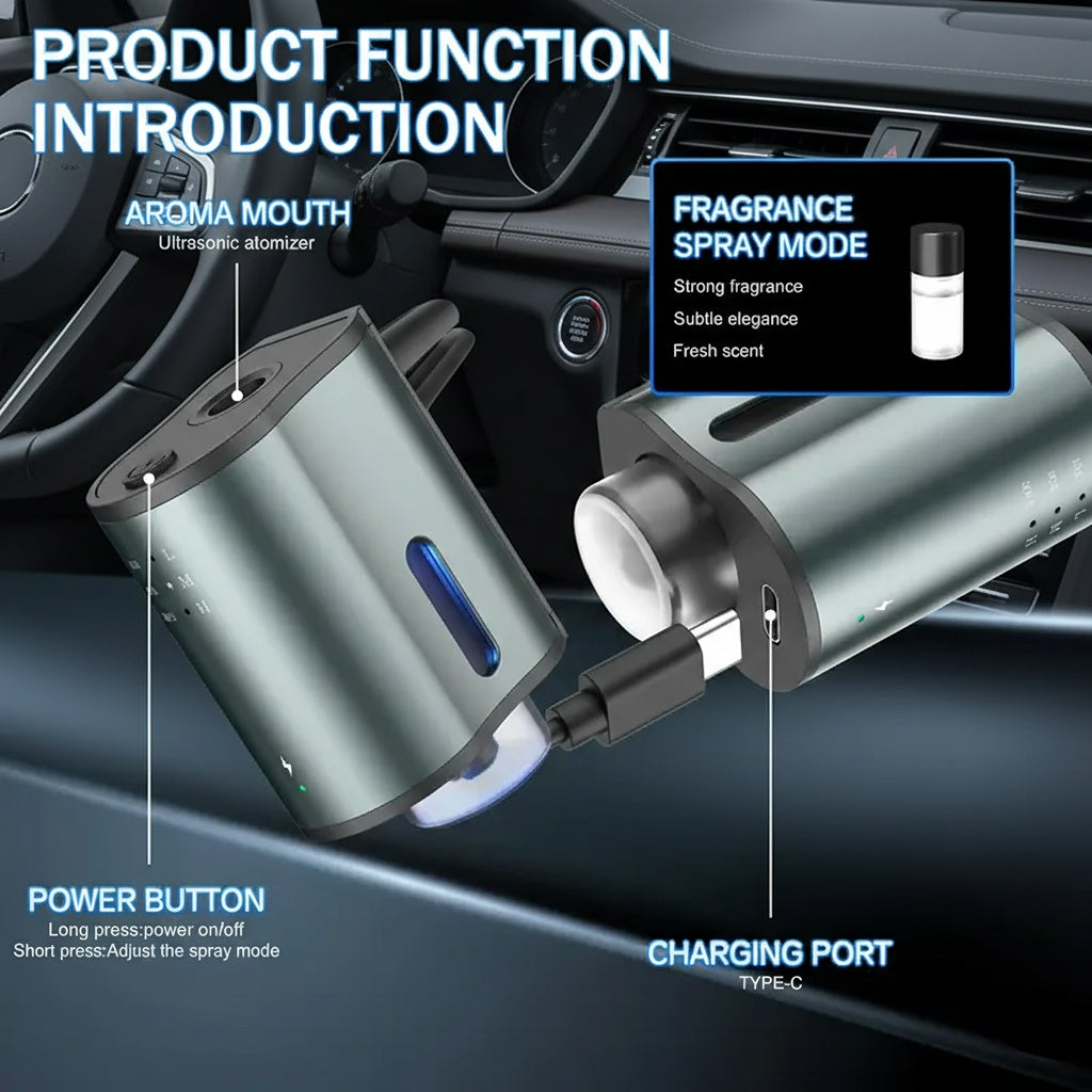 Auto Aromatherapy Car Diffuser