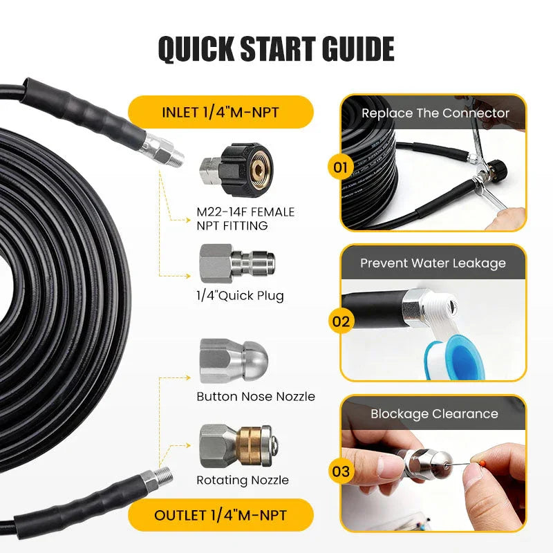 Professional 9-Piece Sewer Cleaning Set – High-Pressure Hose for Tough Clogs & Buildup