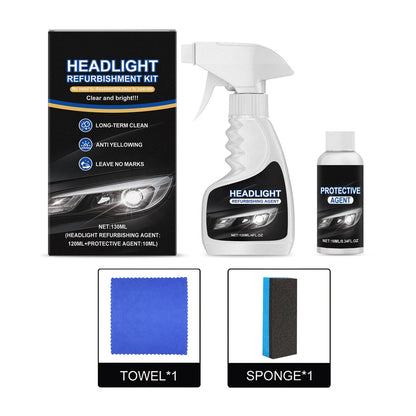 60K+ SOLD!Automotive Headlamp Restoration Fluid, blurring enhanced crystalline coating refurbisher