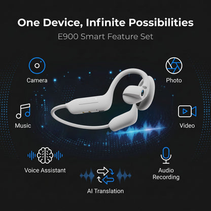 2026 New AI Smart Vision & Translation Earbuds