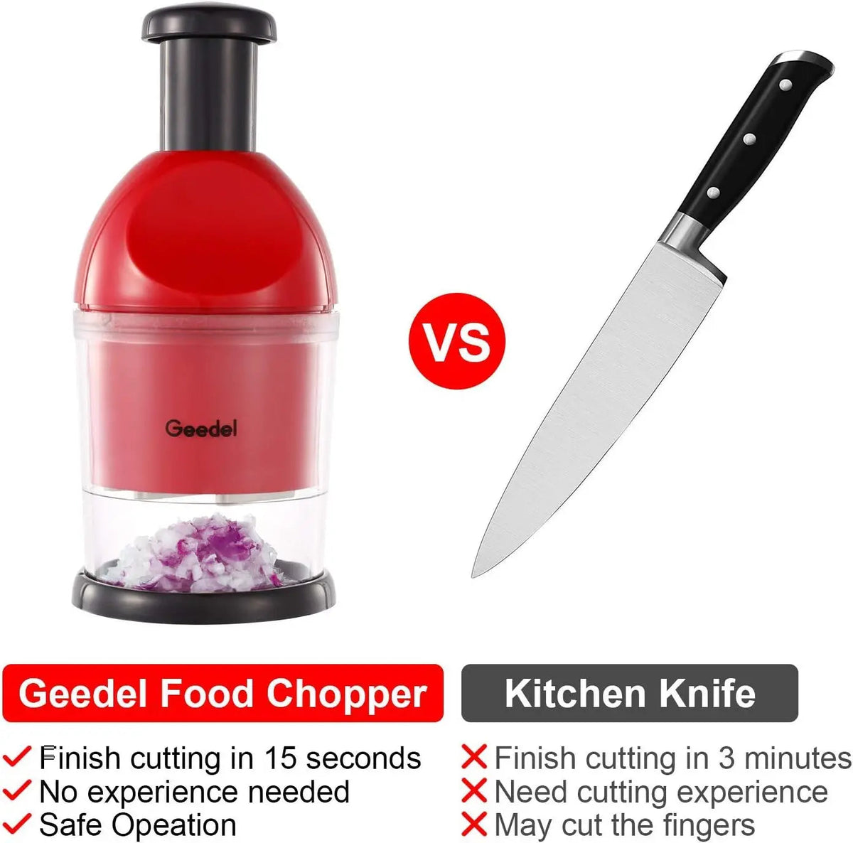 Easy Clean Veg Chopper
