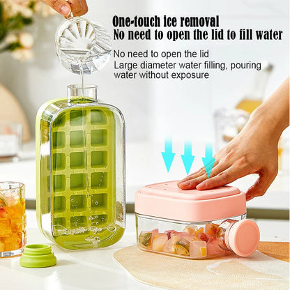 Cool Summer Ice Bottle Cup
