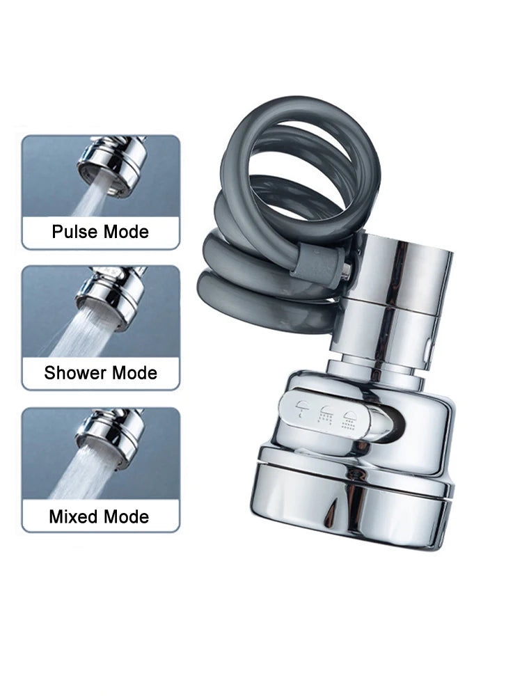 Rotating Faucet Spout.