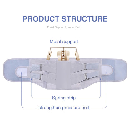 Lumbar Support Belt