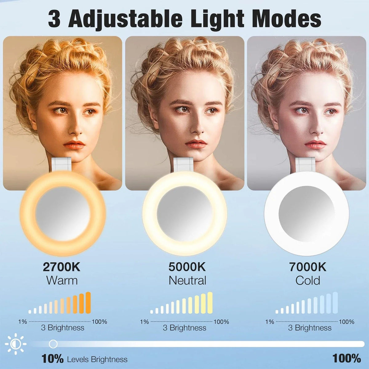 Magnetic Wireless LED Ring Light