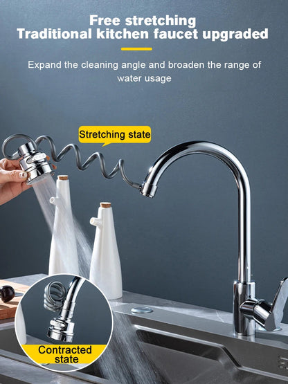 Rotating Faucet Spout.