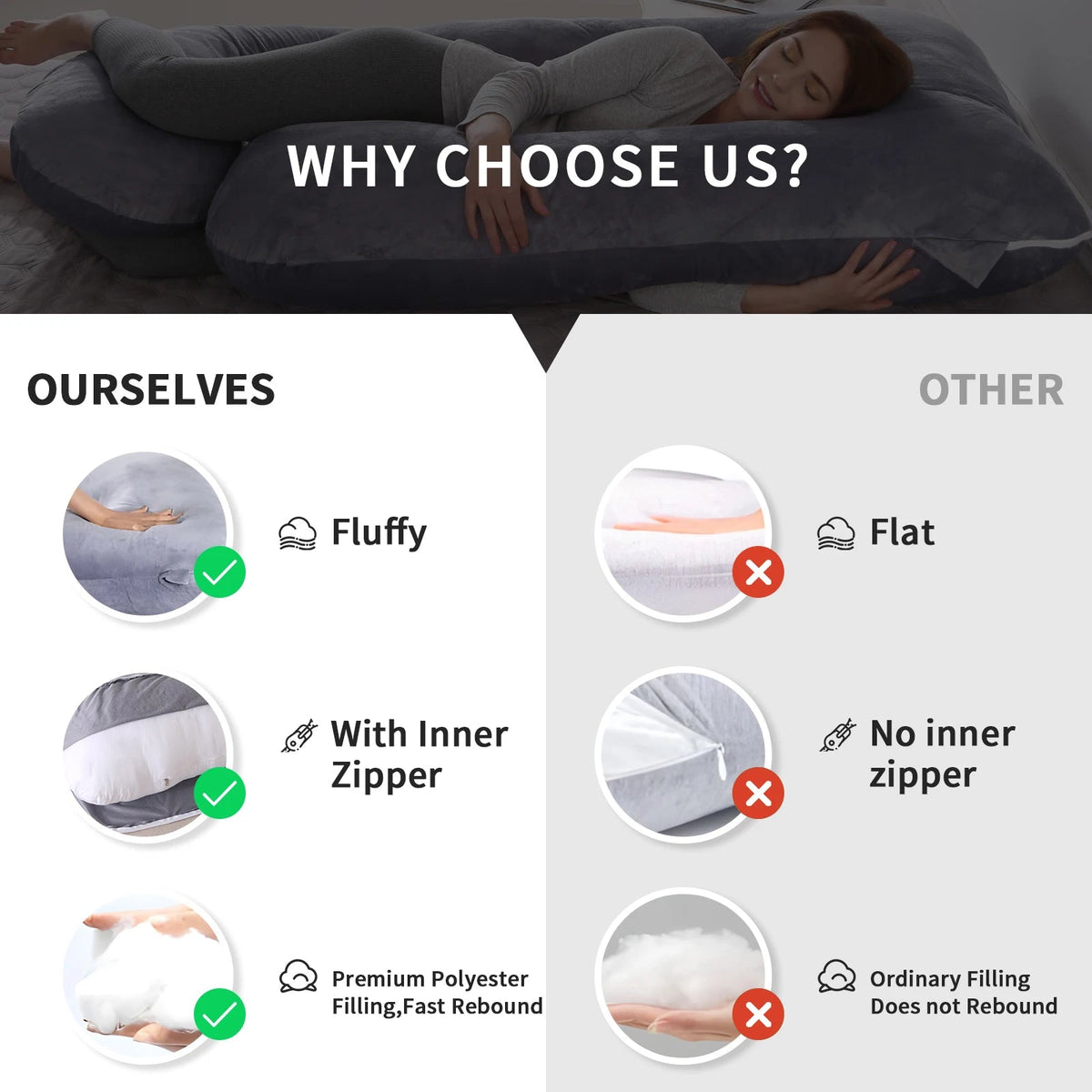 Premium Pregnancy Pillow