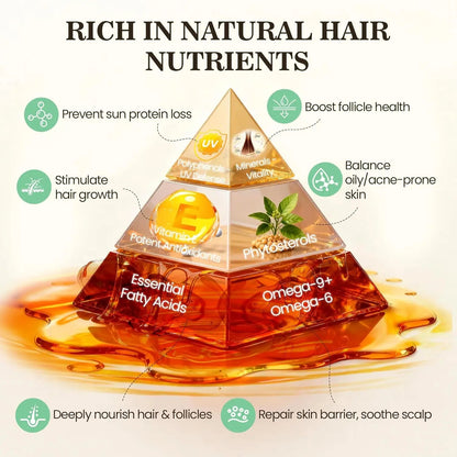 100% Raw Batana Oil for Hair