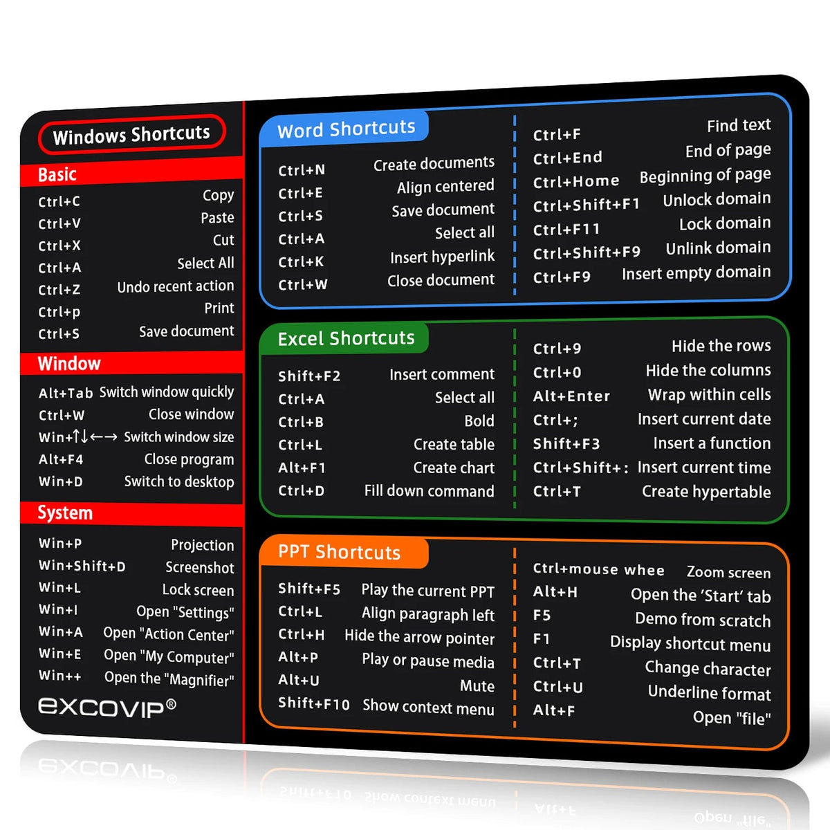 Shortcuts Mouse Pad