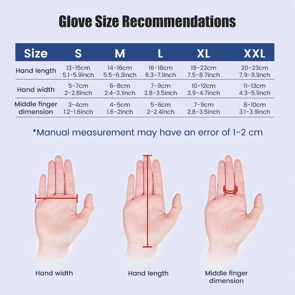 #1 Physical Therapy Rehabilitation Gloves