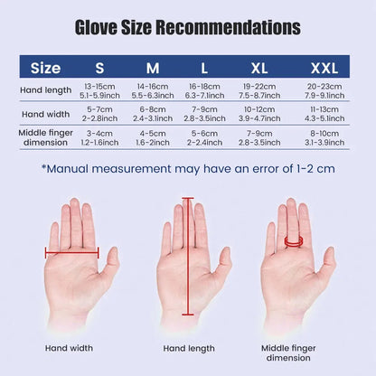 #1 Physical Therapy Rehabilitation Gloves
