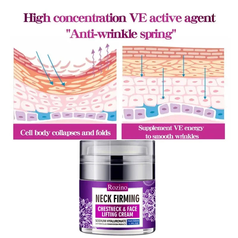 Firming Neck Face Chest Cream