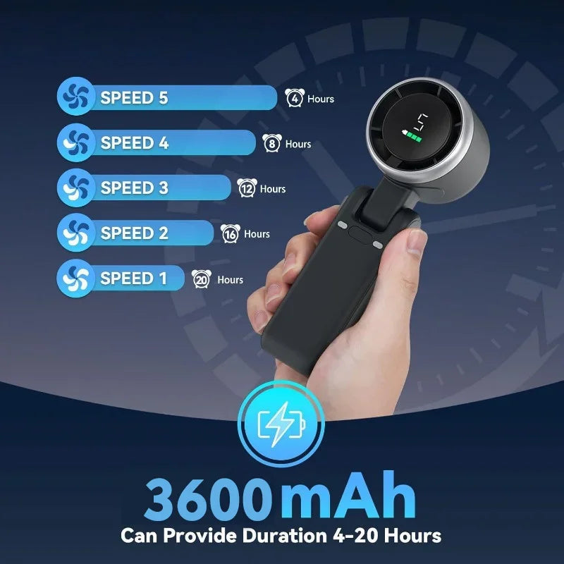 Portable Turbo Fan