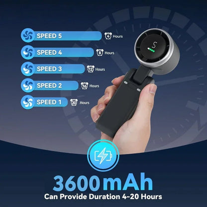 Portable Turbo Fan