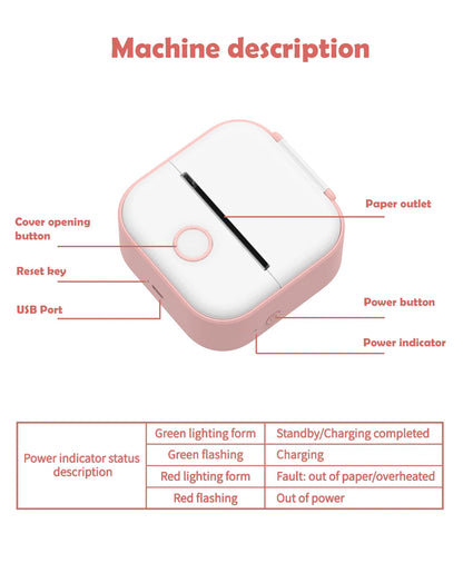 PocketPrint™ Your Portable Labeling Solution