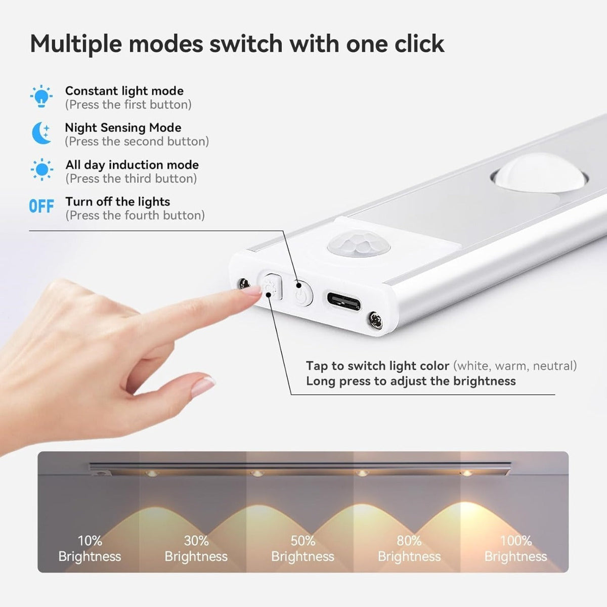 LED Closet Light Motion Activated Under Cabinet Lights