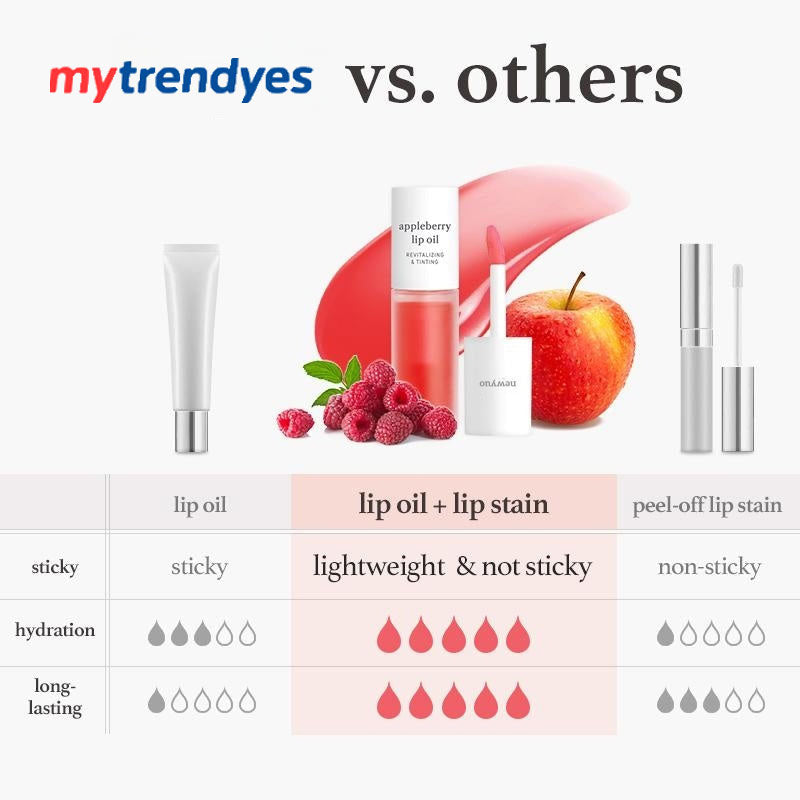 2-in-1 Lip Oil & Stain — Glossy Hydrating Tint, Long-Lasting & Transfer-Proof