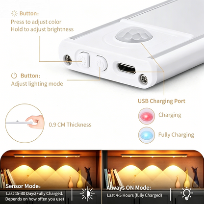 LED Closet Light Motion Activated Under Cabinet Lights