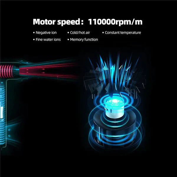 AeroBlitz - Ultra-Light Professional Hair Dryer - High-Speed Motor
