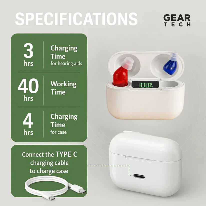 Affordable Rechargeable In-Ear Hearing Aids UK