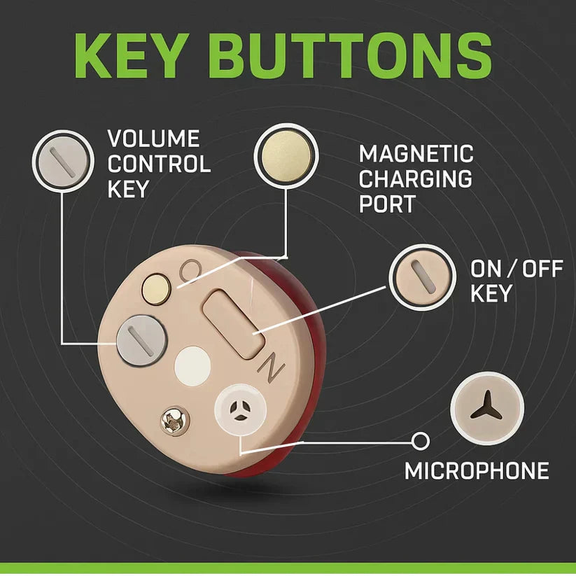Affordable Rechargeable In-Ear Hearing Aids UK