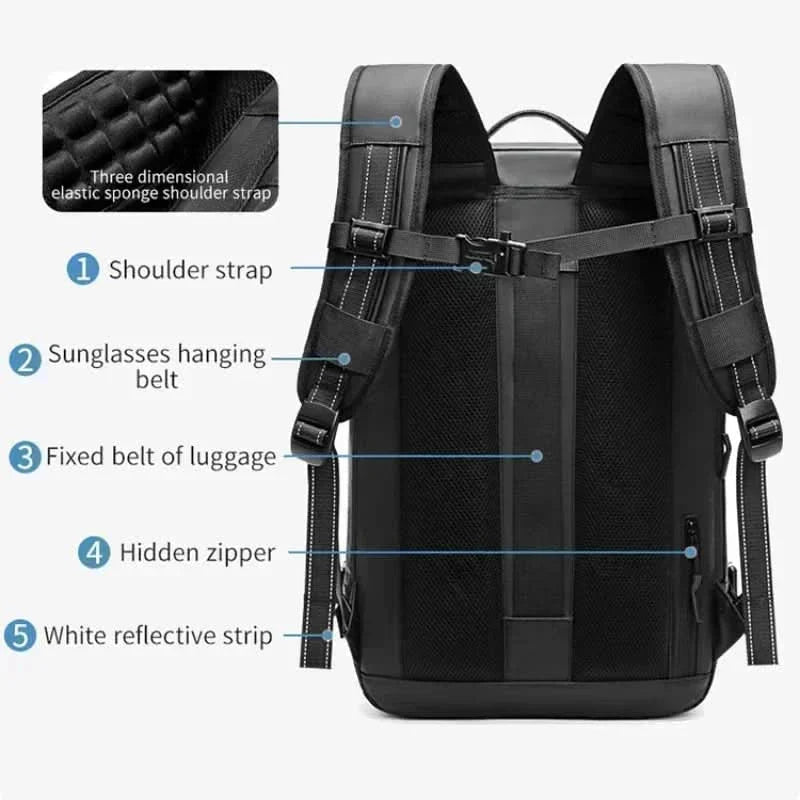 Adventure Pack: Expandable Laptop Bag for Travel
