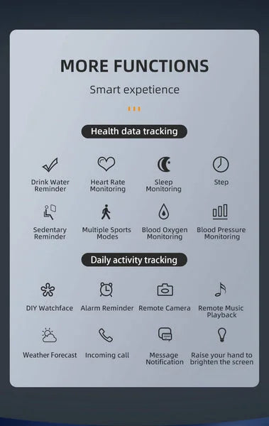 AstraGlide Pro | Noninvasive Glucose Monitoring Smartwatch