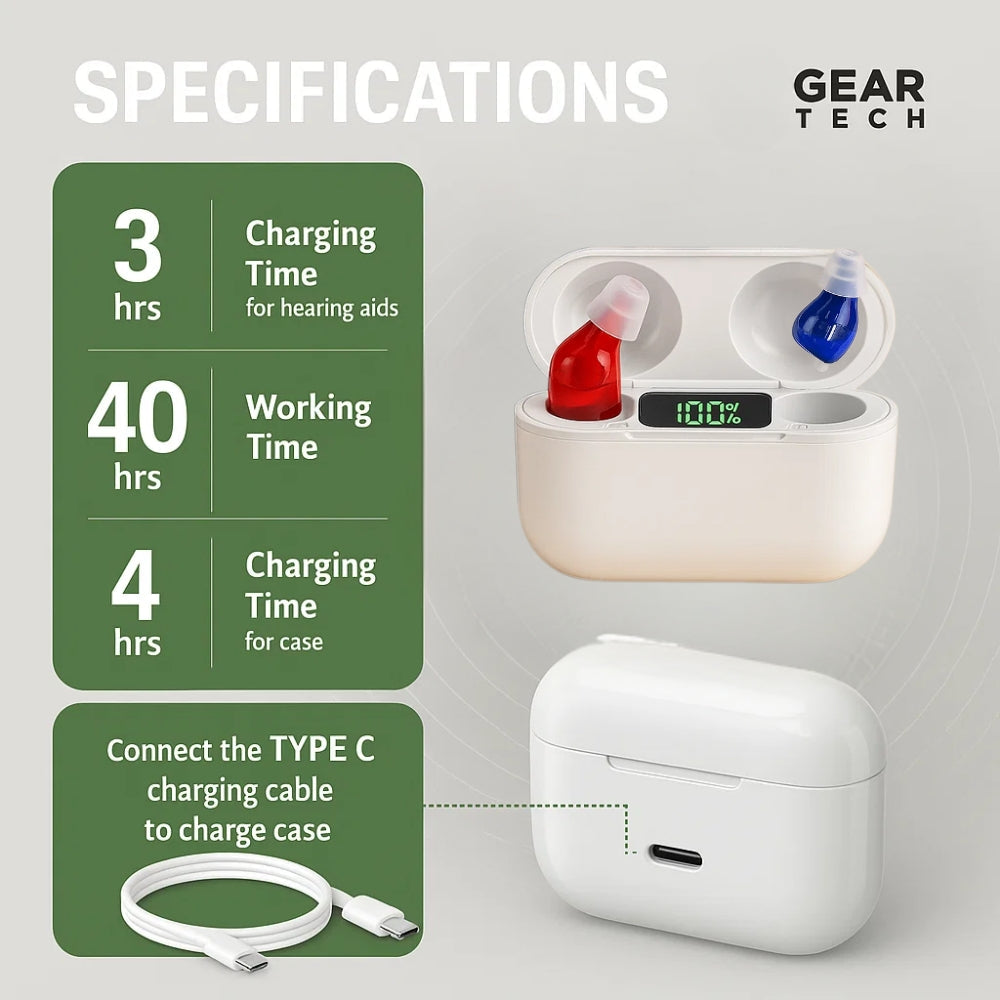 Rechargeable In-Ear Hearing Aids for Clear Sound