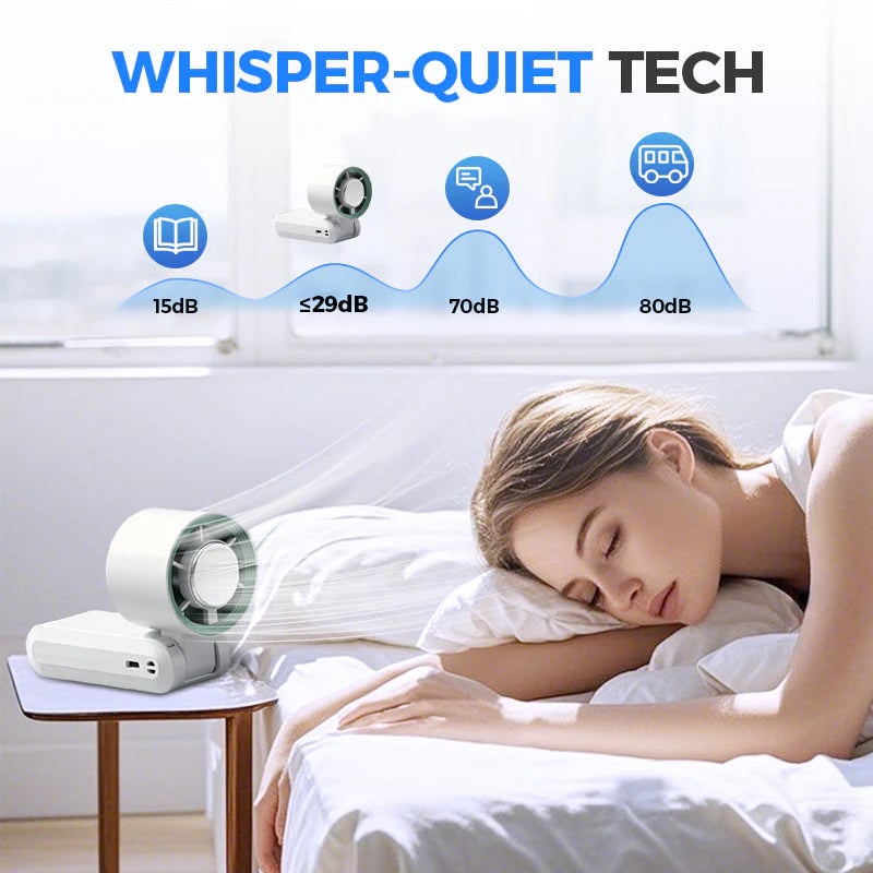 2026 Flagship 5-in-1 Foldable Handheld Cooling Fan