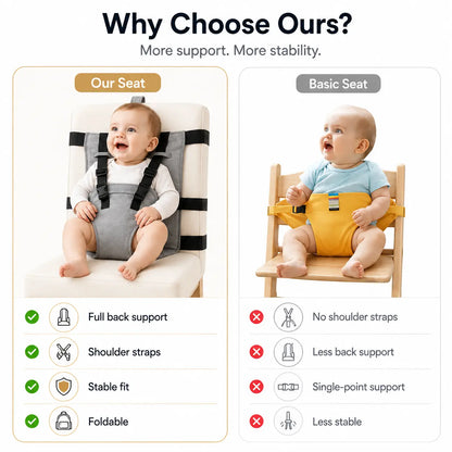 Portable Baby Seat Harness for Dining Chairs, Foldable Toddler Safety Seat with Adjustable Shoulder Straps