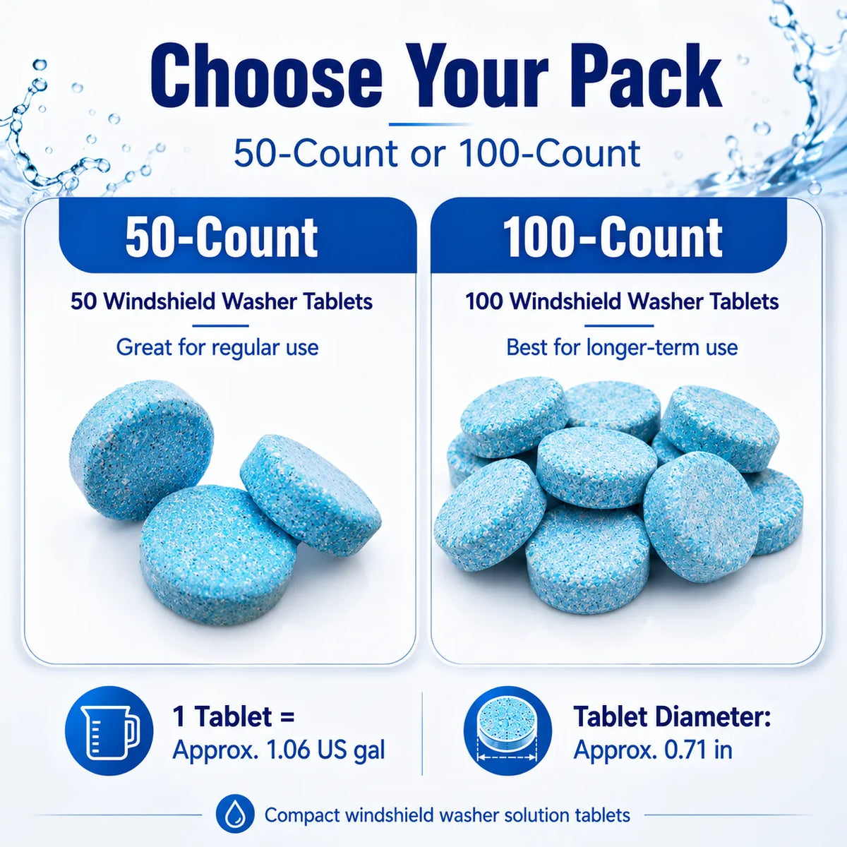 Windshield Washer Tablets — Drop, Dissolve & Drive Clear!