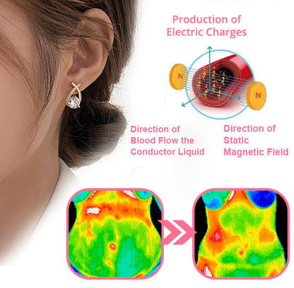 Germanium Energy Earrings – Stylish Wellness Jewelry for Women
