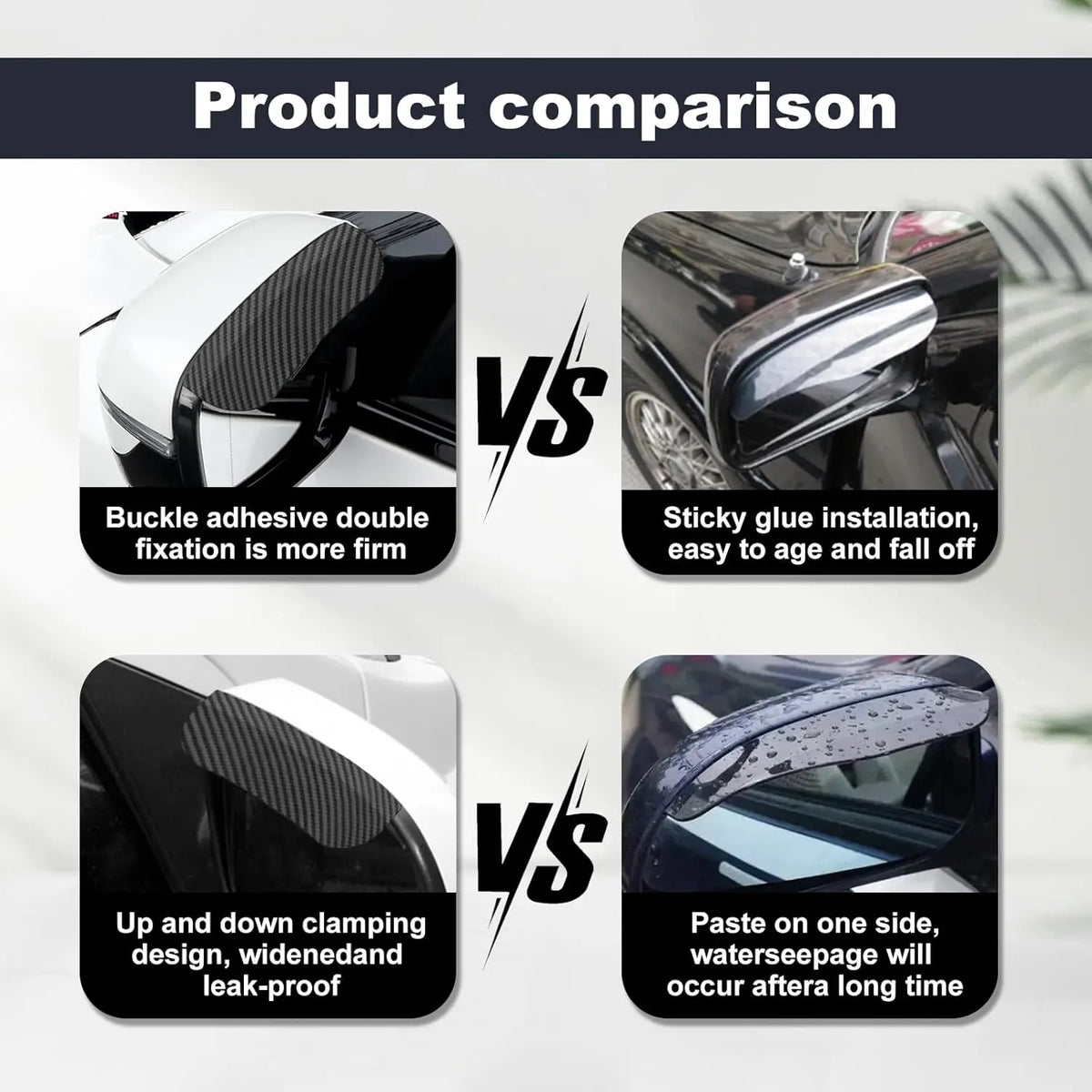 2PCS Car Side Mirror Rain Guards - Carbon Look ABS Visor Covers