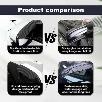 2PCS Car Side Mirror Rain Guards - Carbon Look ABS Visor Covers