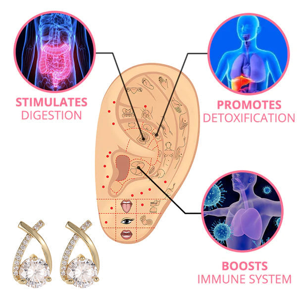 Germanium Energy Earrings – Stylish Wellness Jewelry for Women