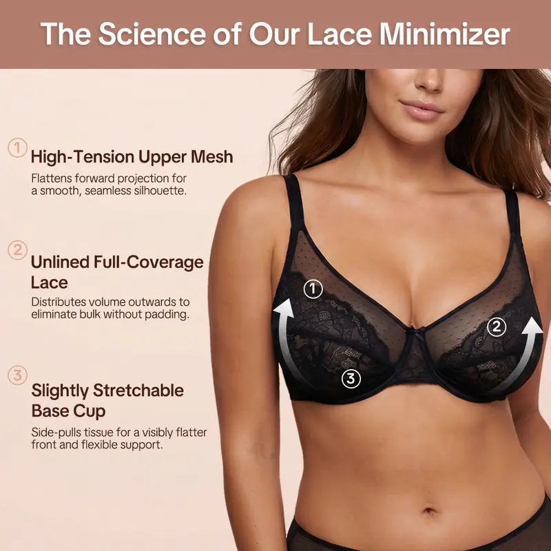 Enchante Floral Lace Plus Size Underwire Unlined Unpadded Minimizer Full Coverage Bra Women's Wear Comfortable Breathable Mesh Cup