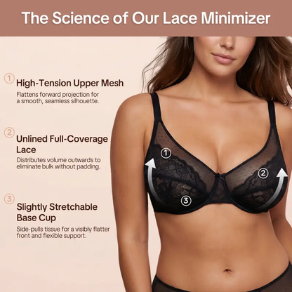 Enchante Floral Lace Plus Size Underwire Unlined Unpadded Minimizer Full Coverage Bra Women's Wear Comfortable Breathable Mesh Cup