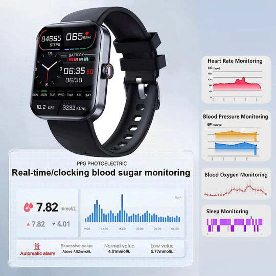 Smartwatch for Non-Invasive Sugar Level & Health Tracking
