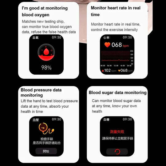 Smartwatch for Non-Invasive Sugar Level & Health Tracking