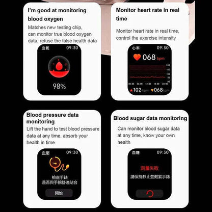 Smartwatch for Non-Invasive Sugar Level & Health Tracking