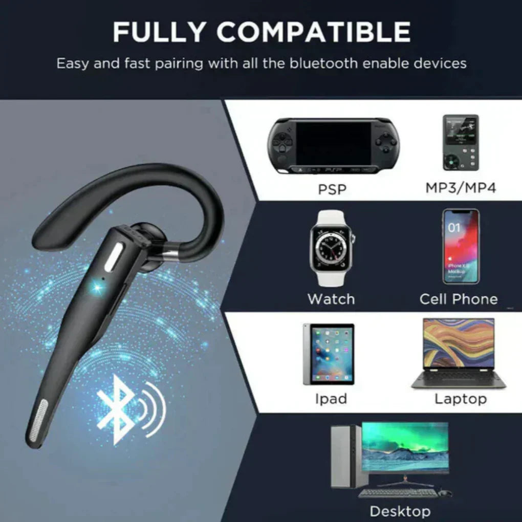 Bluetooth 5.1 Noise Cancelling Headset with Dual Mics for Men