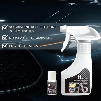 Limited Stock 50% OFF A Mechanic’s Secret Spray - Headlight Restoration Spray