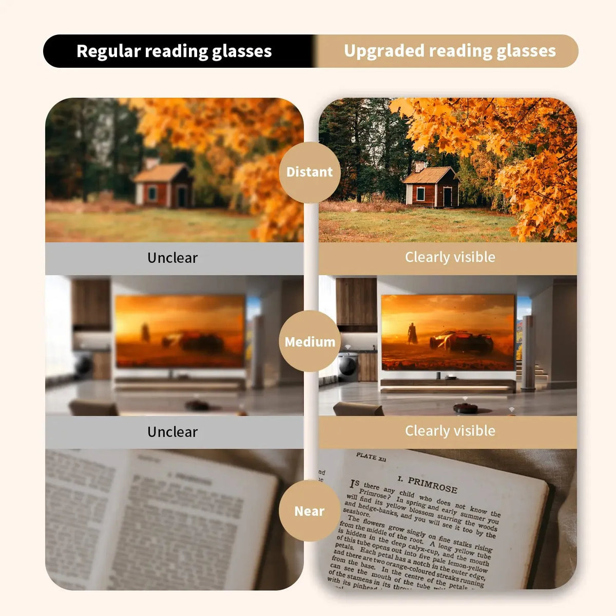 Auto-Adjusting HD Reading Glasses