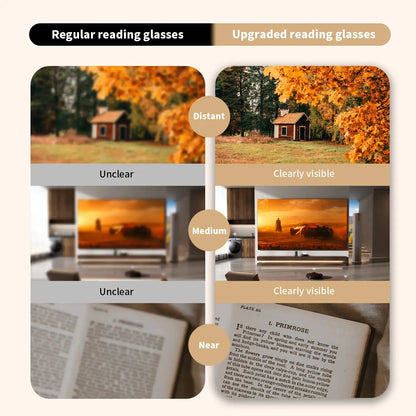 Auto-Adjusting HD Reading Glasses