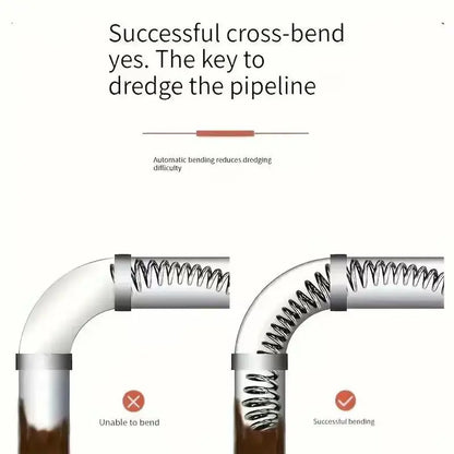 Electric Pipe Drain Dredging Device without Machine, 1 Count Toilet Clog Dredging Tool