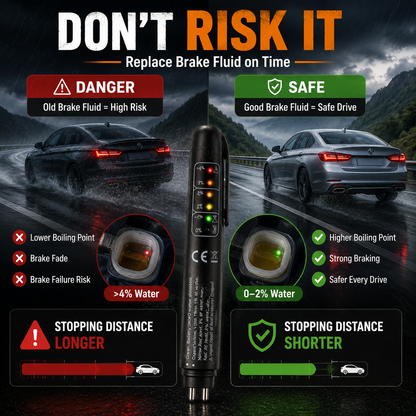 Portable Brake‐Fluid Tester Pen for DOT 3 / DOT 4 / DOT5.1