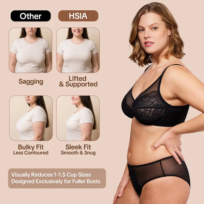 Enchante Floral Lace Plus Size Underwire Unlined Unpadded Minimizer Full Coverage Bra Women's Wear Comfortable Breathable Mesh Cup