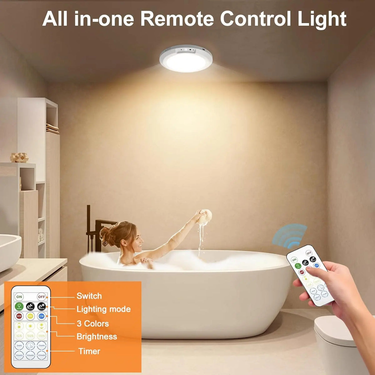 Magnetic Wireless Ceiling Light